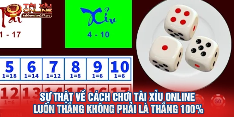 Sự thật về cách chơi tài xỉu online luôn thắng không phải là thắng 100%